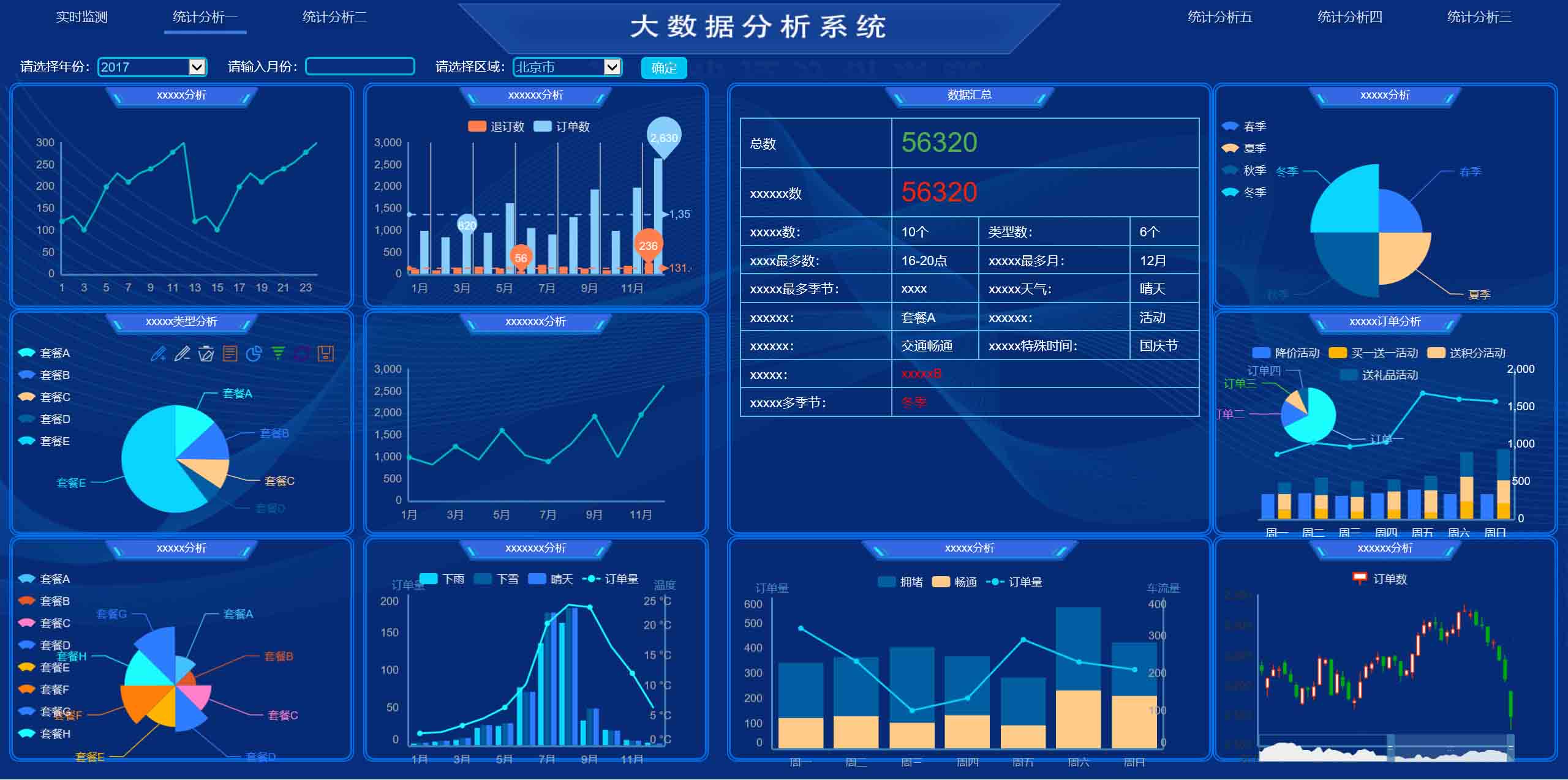 大屏顯示、GIS、物聯(lián)網(wǎng)平臺(tái)